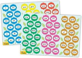 Jolly Phonics Tricky Word Posters (in print letters)*-(ON ORDER)