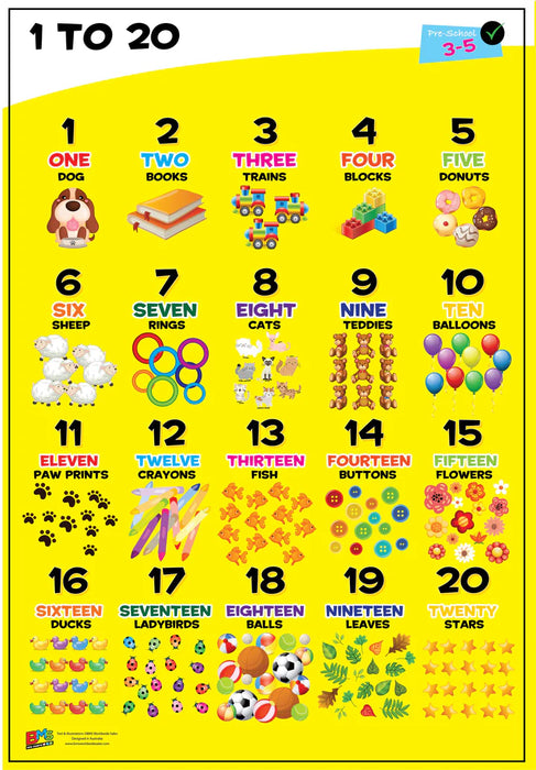 My Wall Chart Pack - Preschool