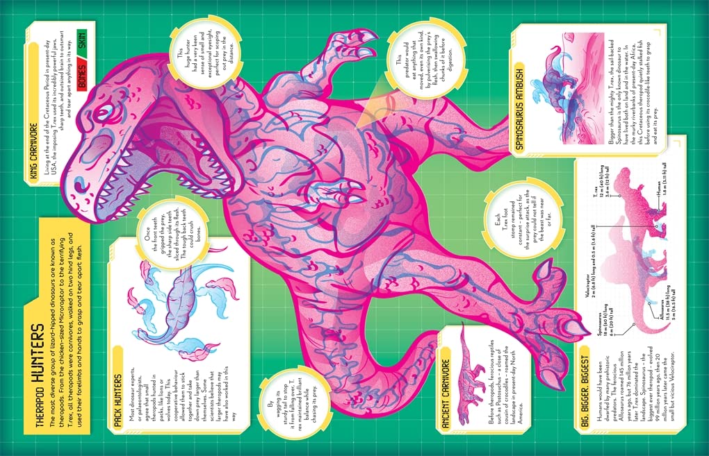 Secrets of the Dinosaurs