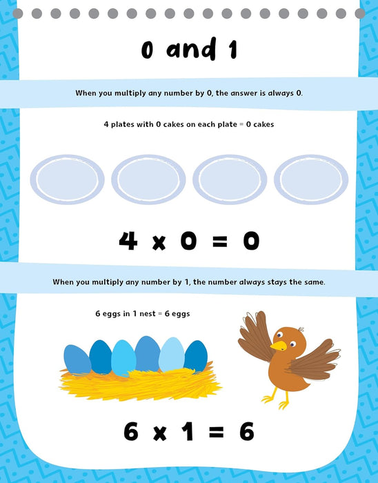 Tiny Tots Times Tables