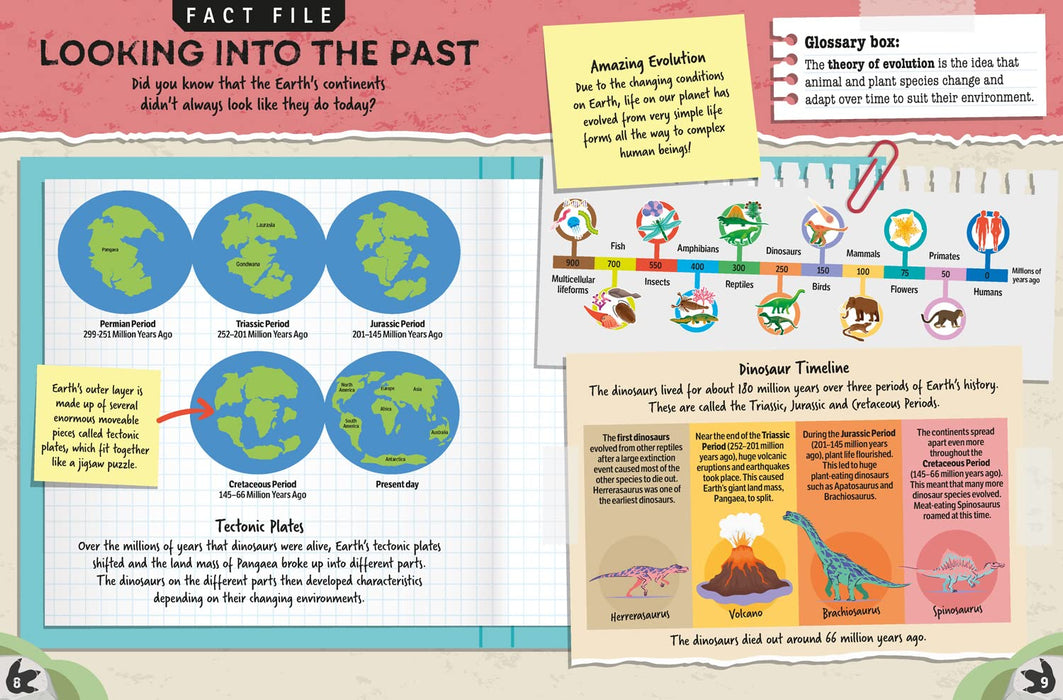 Dinosaurs Annual 2024