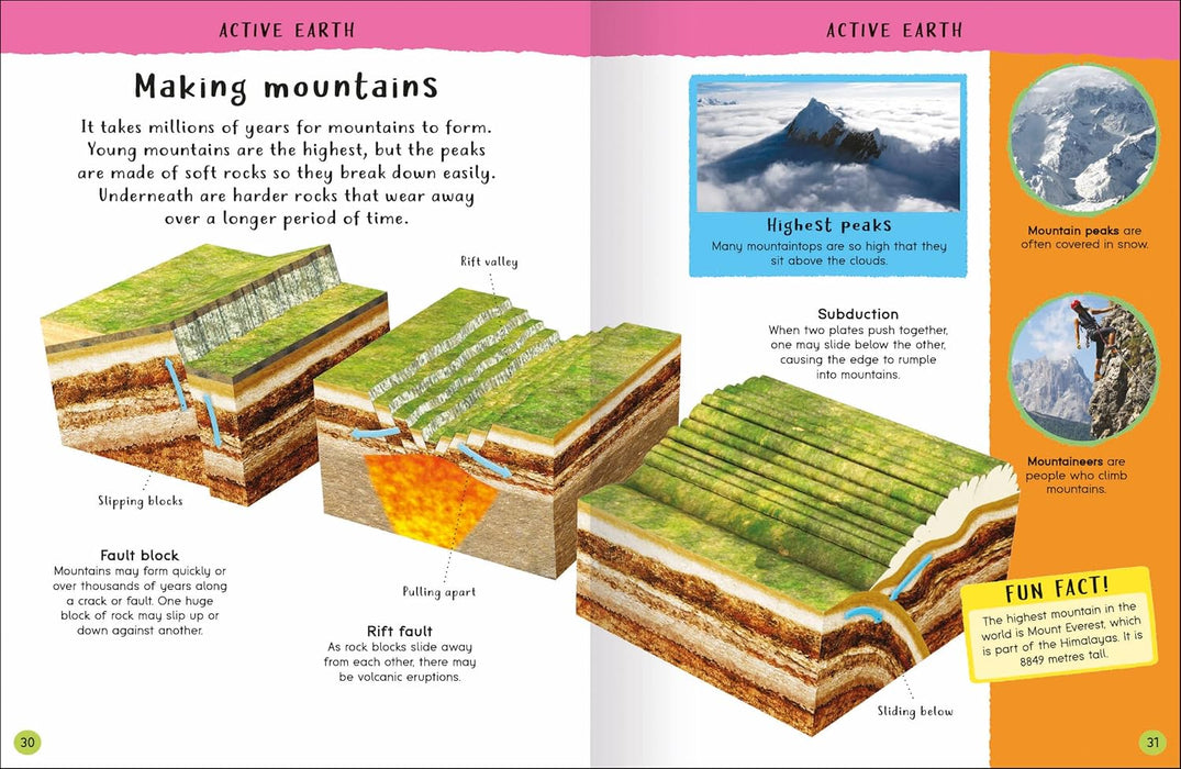 Ency Amazing Facts 5+     