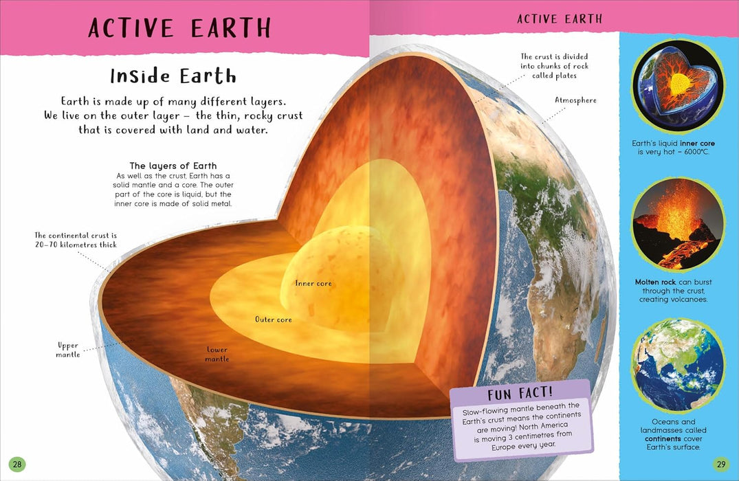 Ency Amazing Facts 5+     