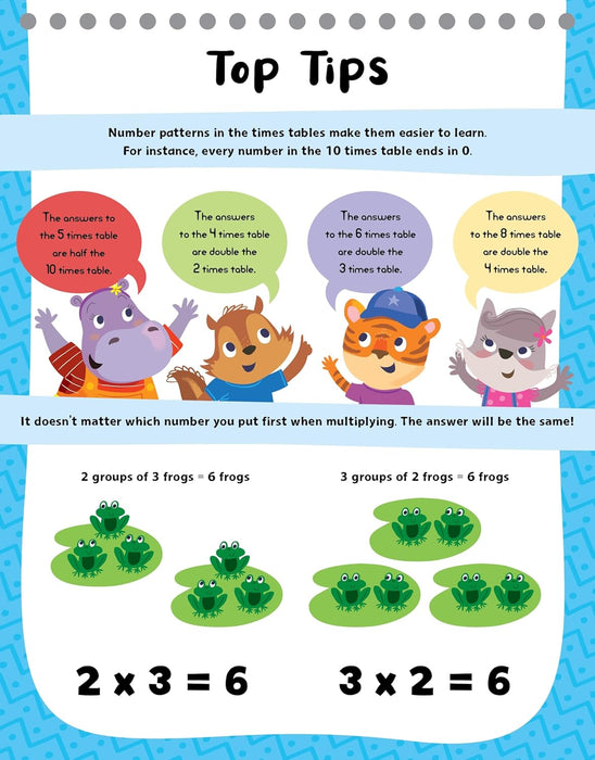 Tiny Tots Times Tables