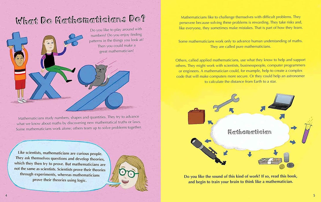 Think Like a Mathematician