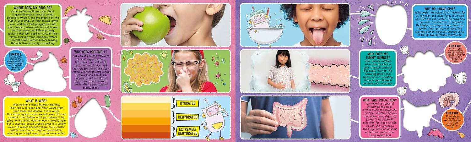 Where Does My Food Go?