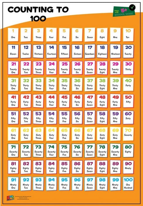 My Wall Chart Pack - School Work