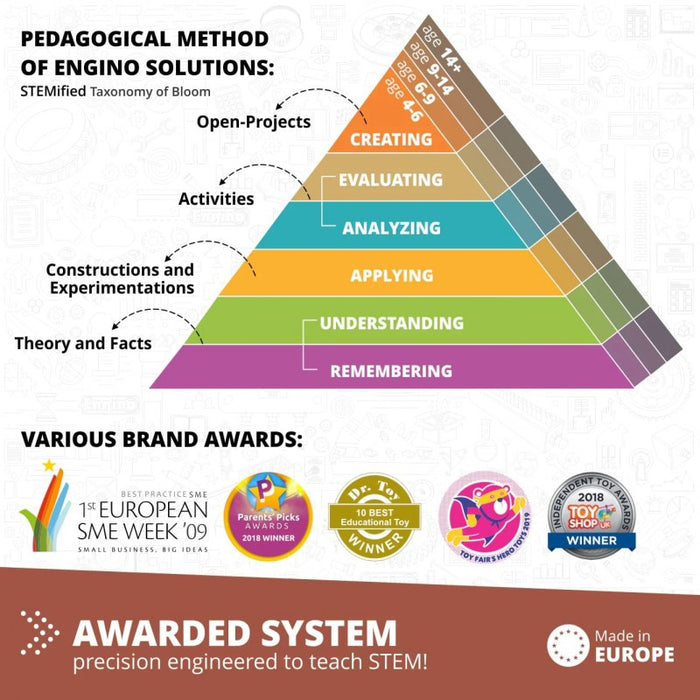 Construction Set Engino Discovering STEM - MECHANICS: Pulley Drives