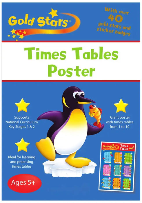 Time Tables Poster