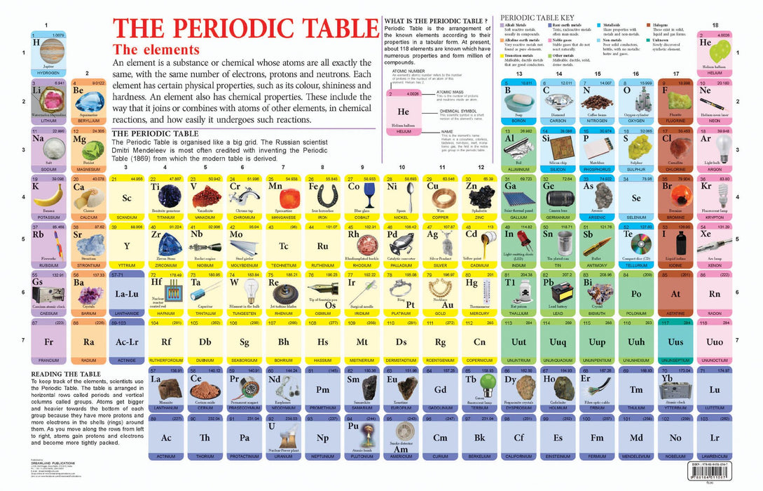 Periodic Table Educational Wall Chart For Kids - Both Side Hard Lamina ...